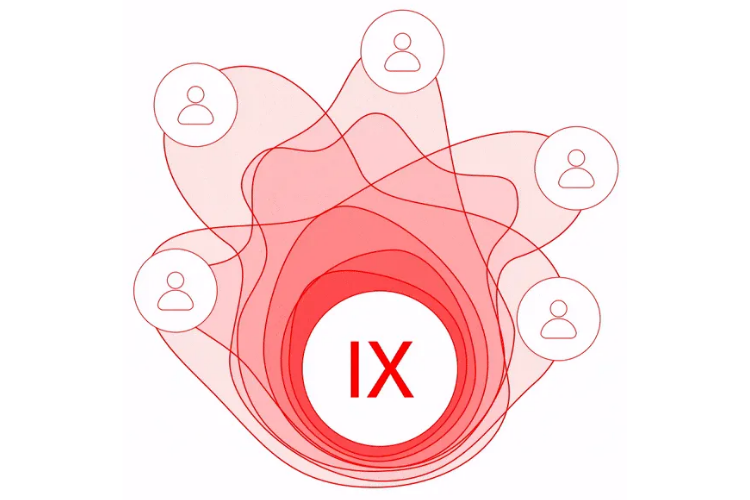 IX Platformu